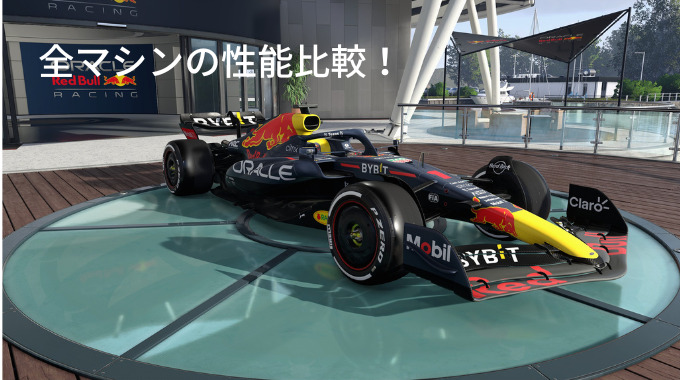 F1 22 ゲーム 画像やグラフあり 全マシンの性能を比較してみました Pitbit F Com