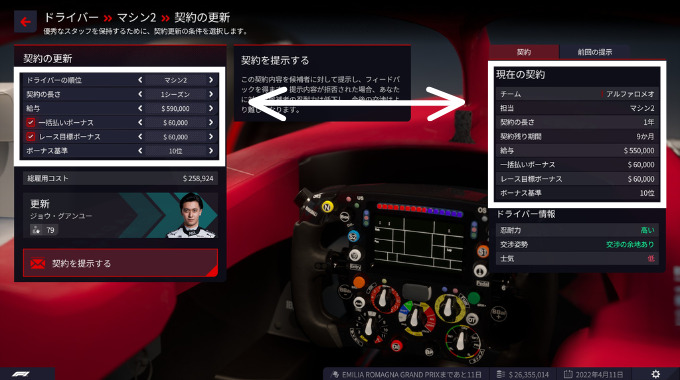 F1マネージャー2022のドライバー契約