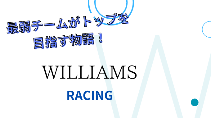 F1　ウィリアムズ